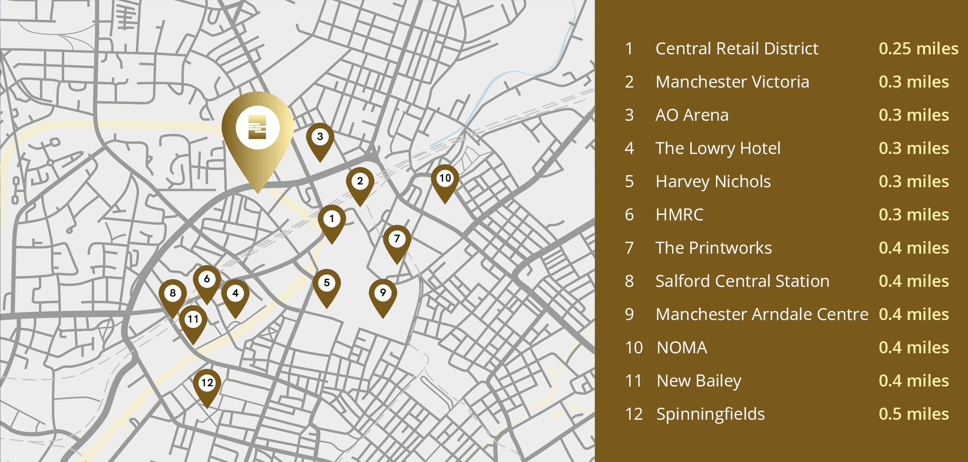 embankment-exchange-location-map